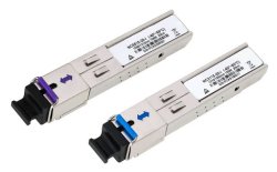 SFP/SFP+/CSFP