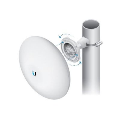 NanoBeam 5AC-16